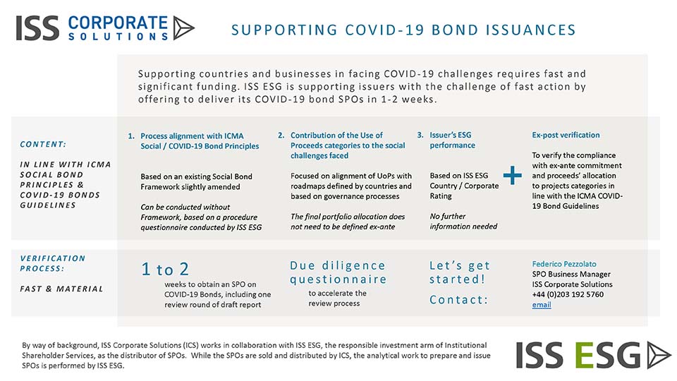 Supporting COVID-19 Bond Issuances Supporting COVID-19 Bond Issuances