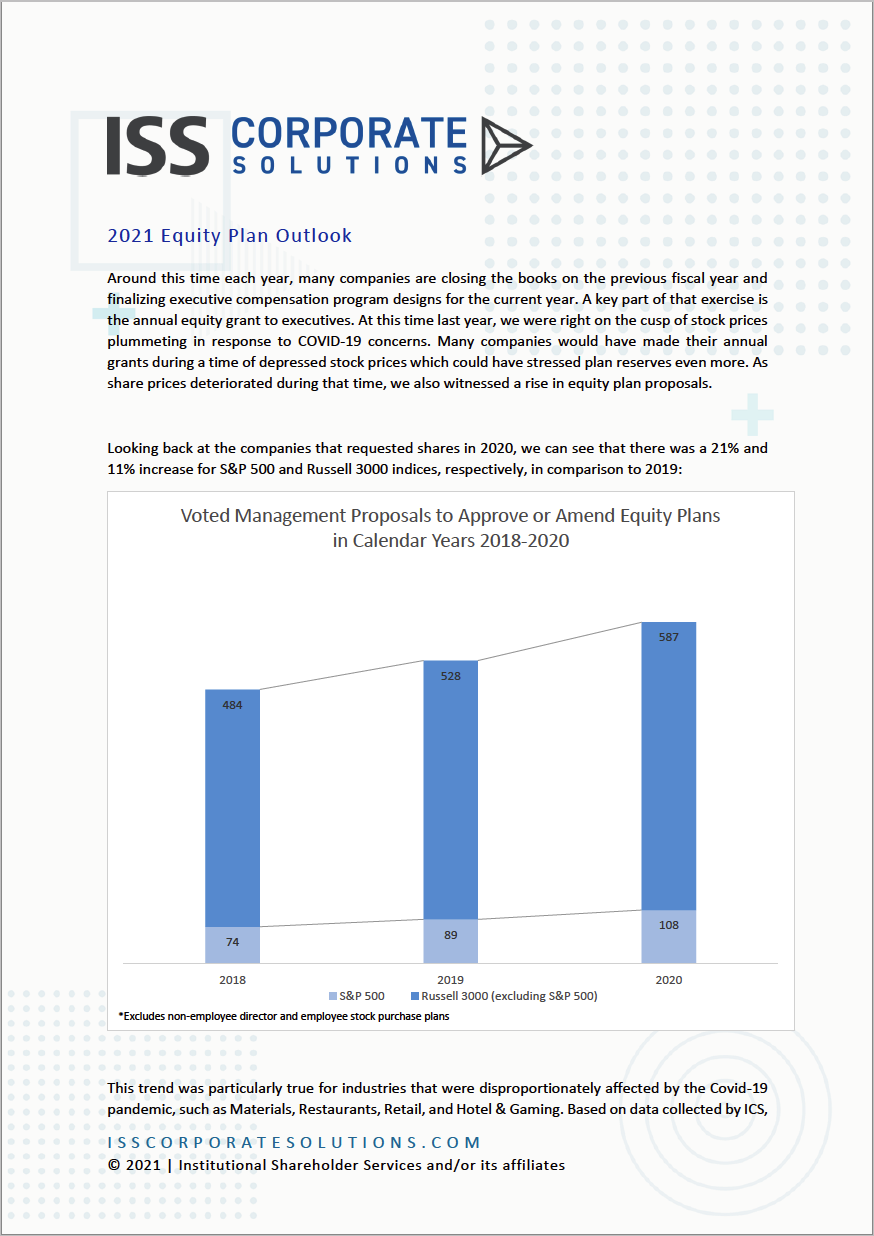 2021 Equity Plan Outlook 2021 Equity Plan Outlook