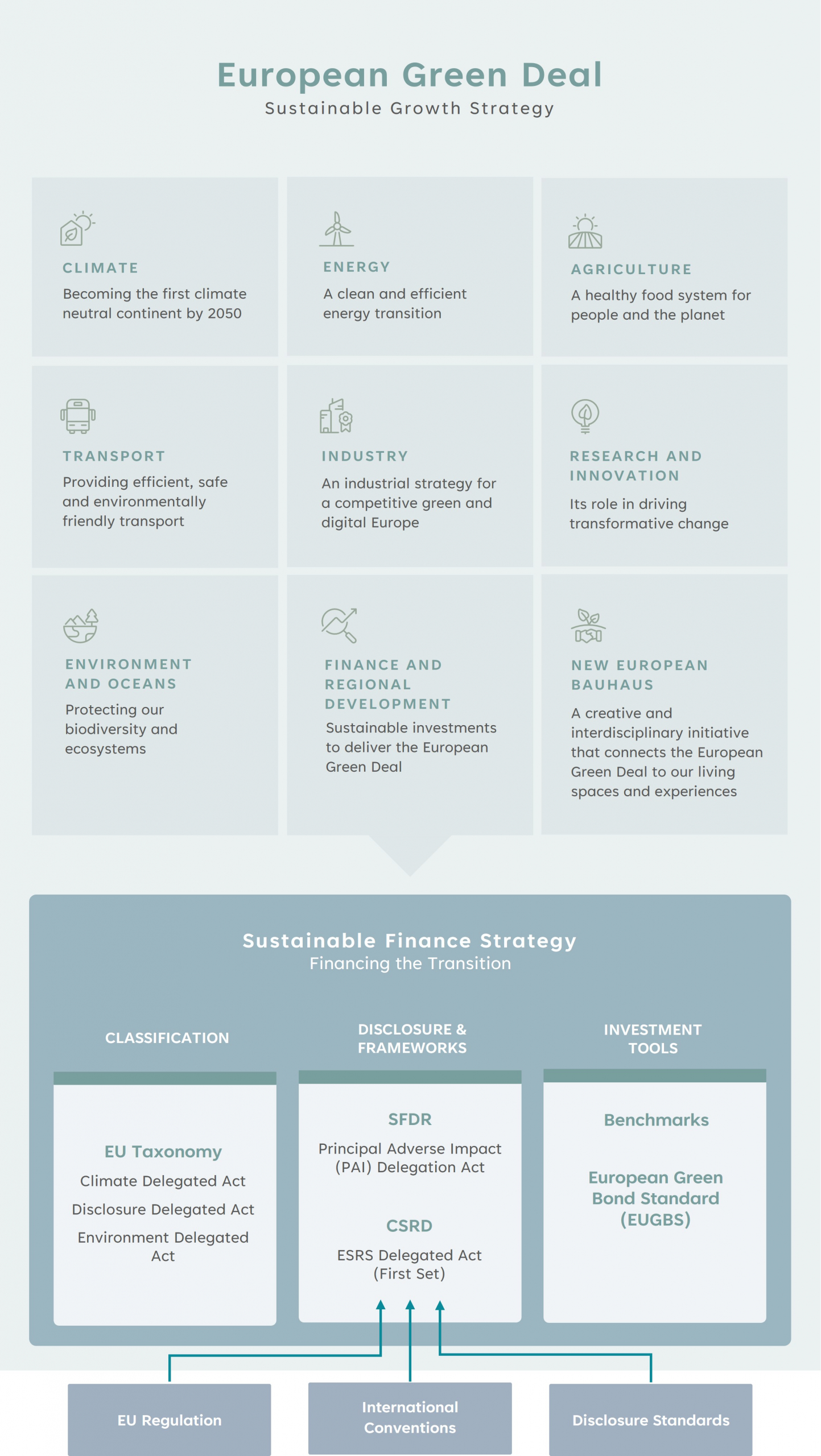 ics-european-green-deal