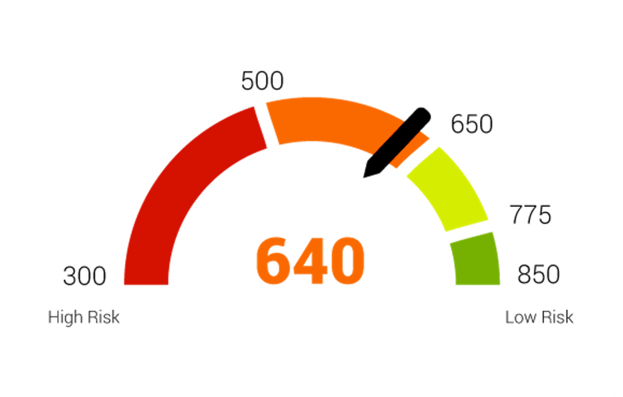 ISS Cyber Risk Score ISS Corporate ISS Cyber Risk Score ISS Corporate